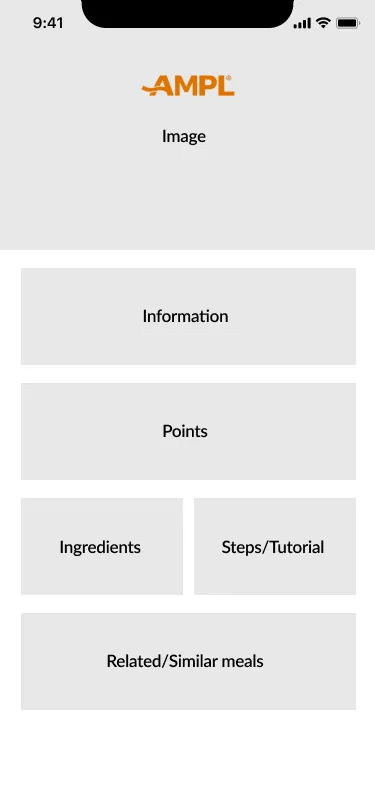 Wireframe · recipe page