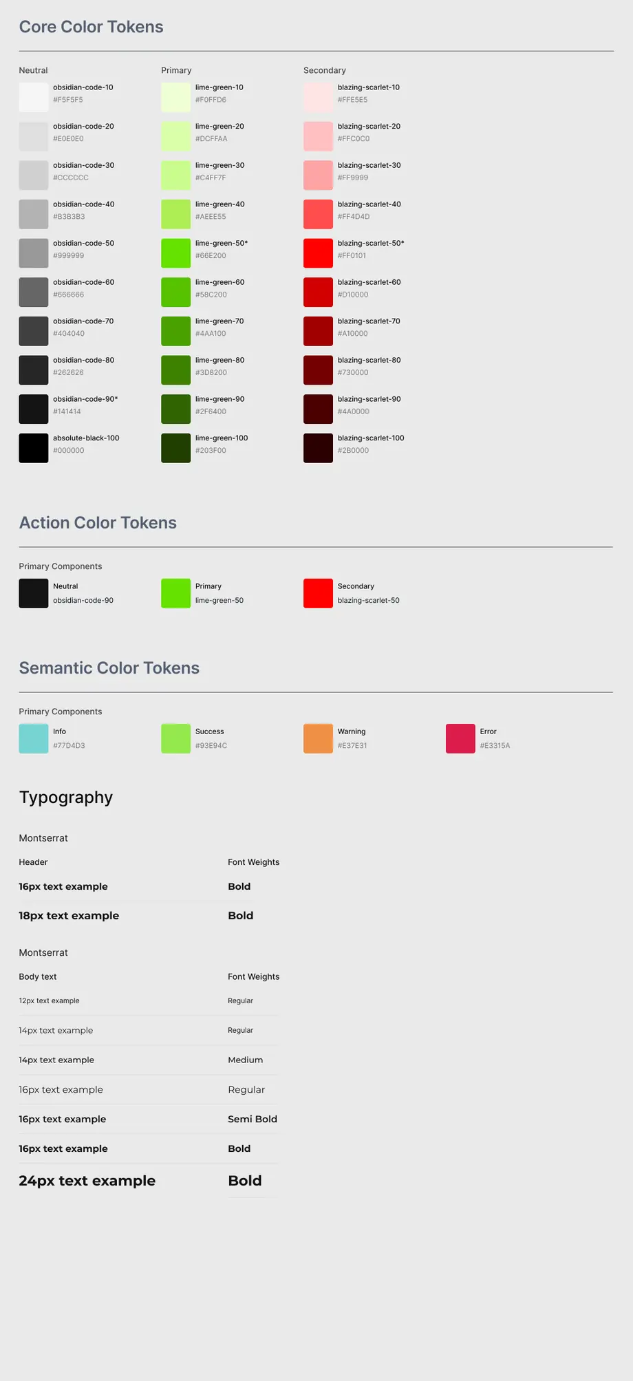 UI kit showing core colour tokens, action colours, semantic colours and the Montserrat type scale